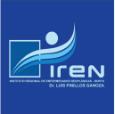 Iren
